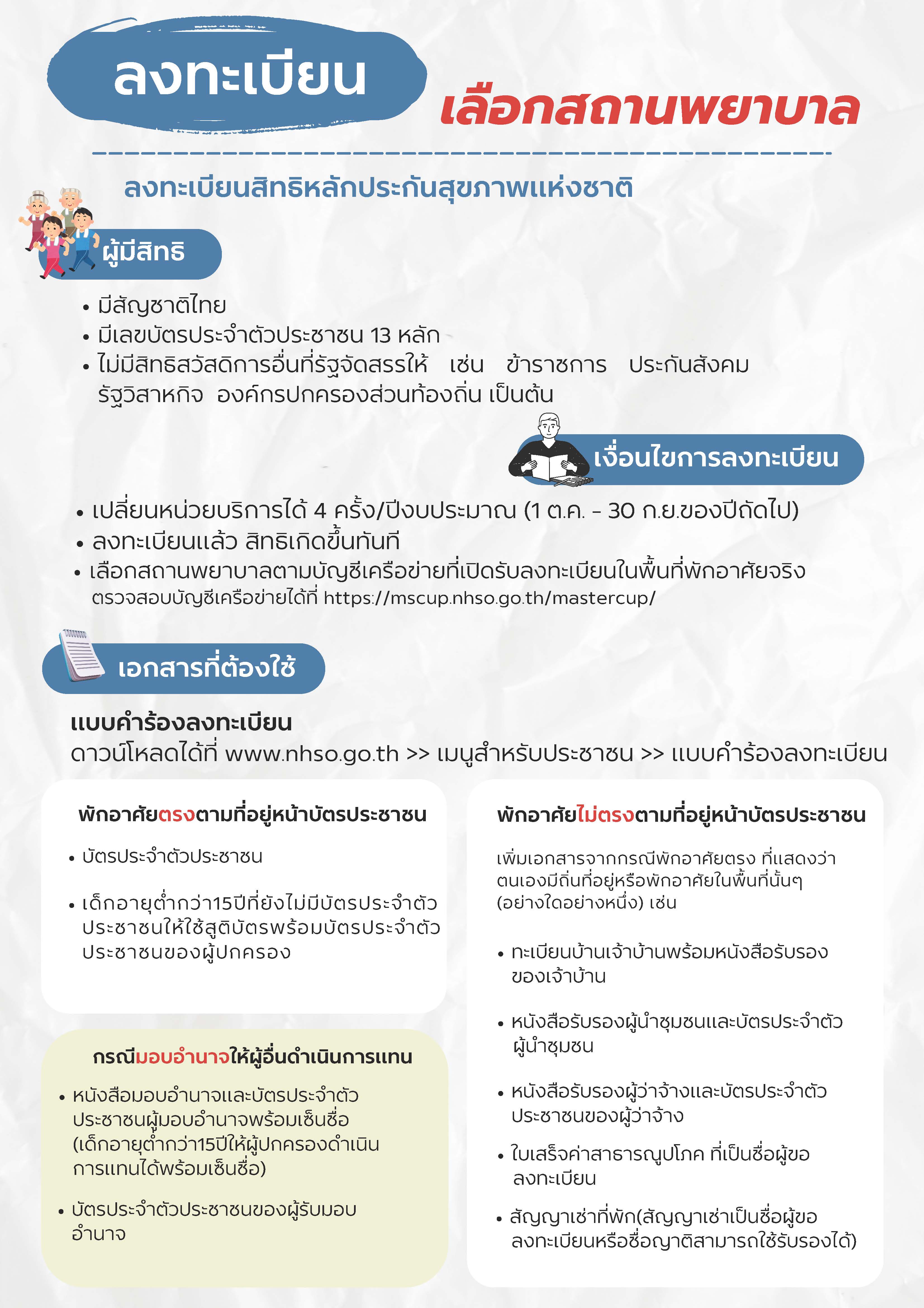 ลงทะเบียนสิทธิหลักประกันสุขภาพ 15.8.68 Page 1