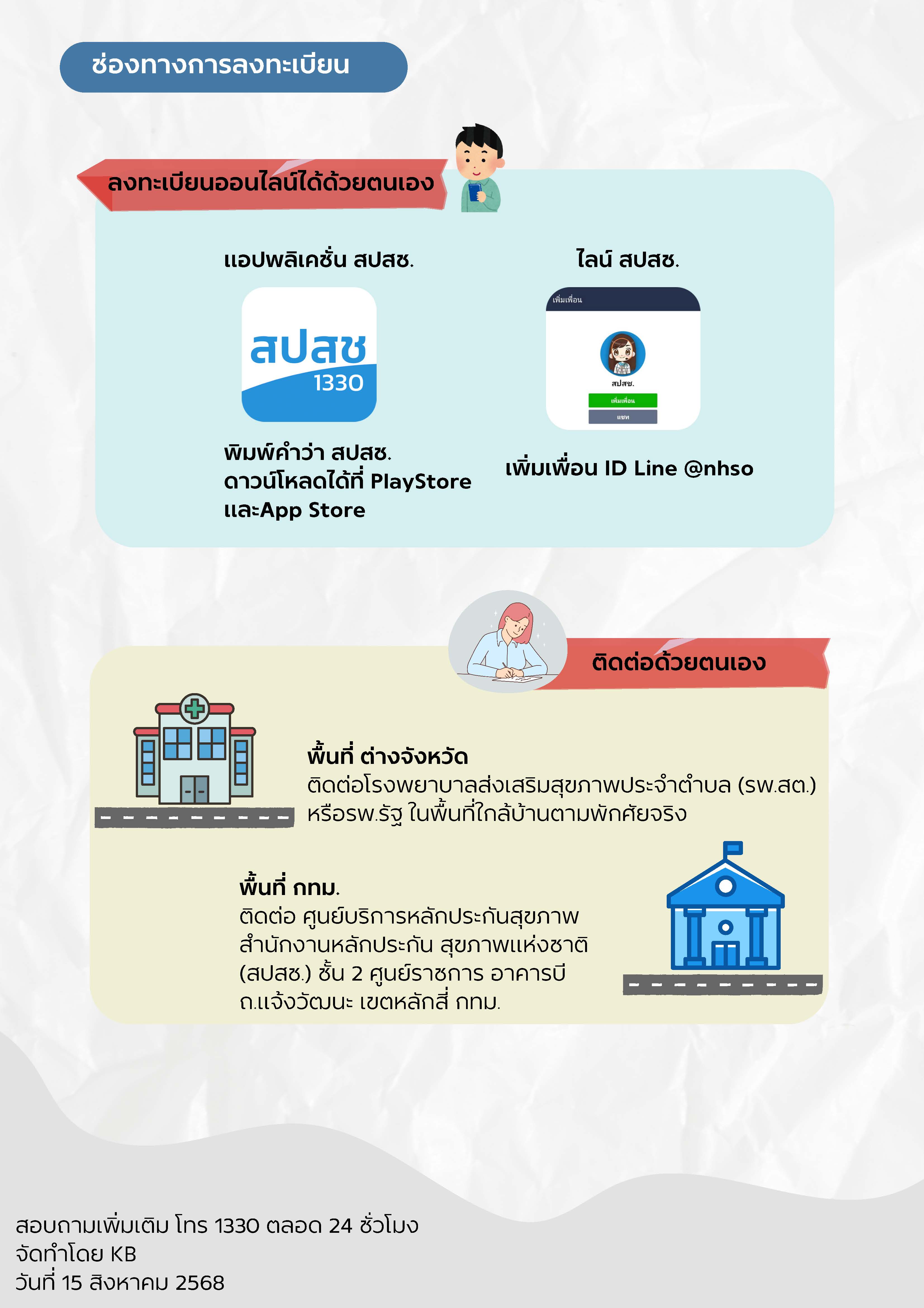 ลงทะเบียนสิทธิหลักประกันสุขภาพ 15.8.68 Page 2