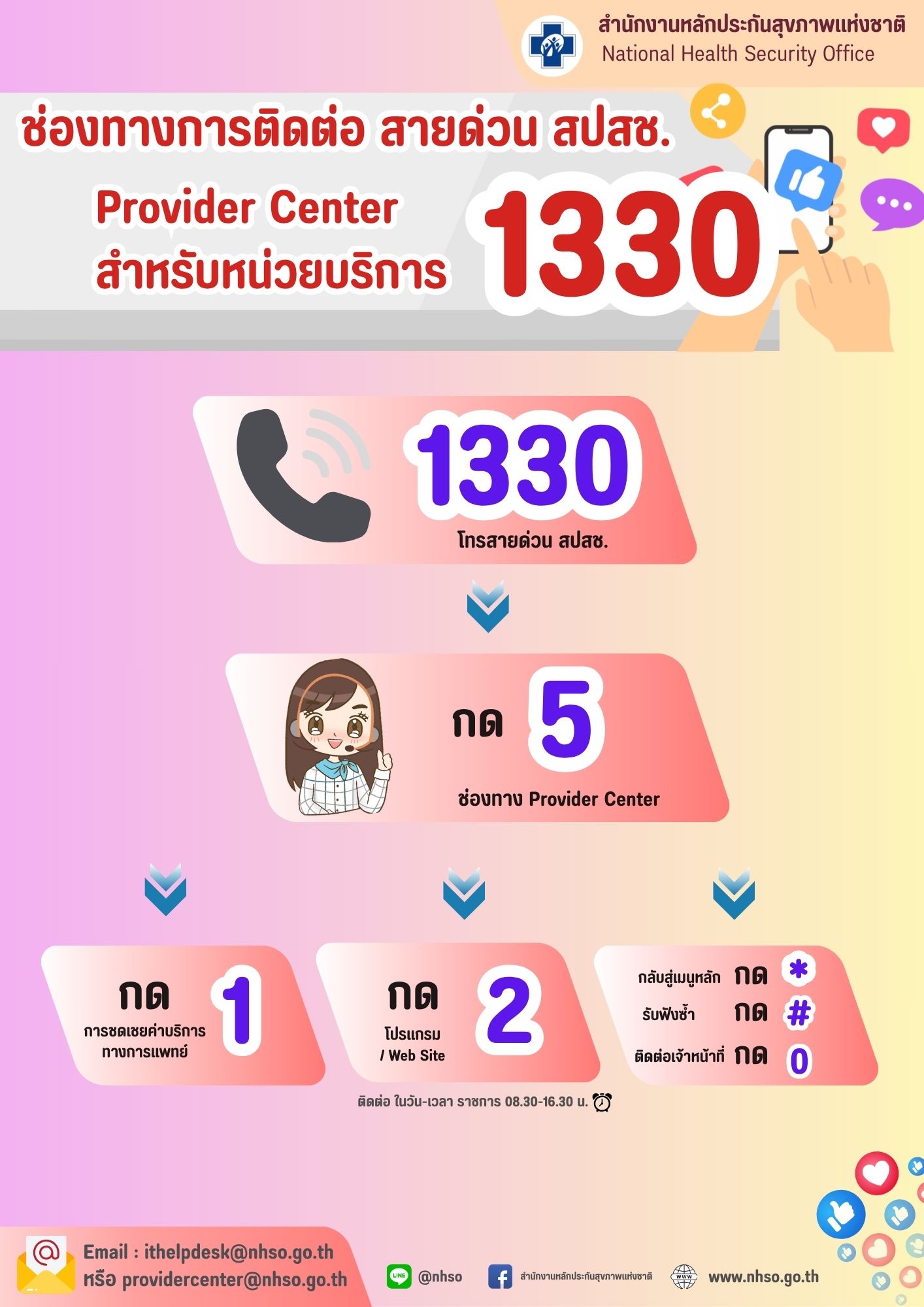 Provider Center